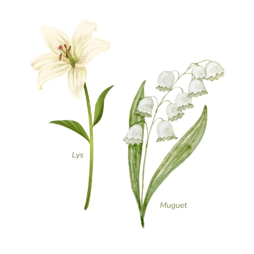 fleurs de naissance tatouage mai