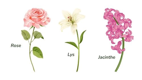 tatouage fleur signe astrologique taureau