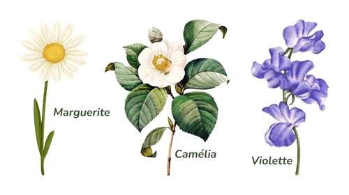 tatouage floral astrologique vierge